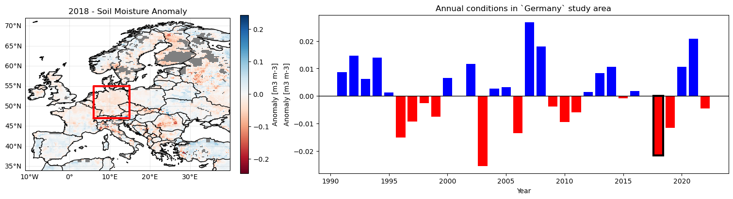 ../_images/c3s_sm-tutorials_T1_DataAccess_Anomalies_38_0.png